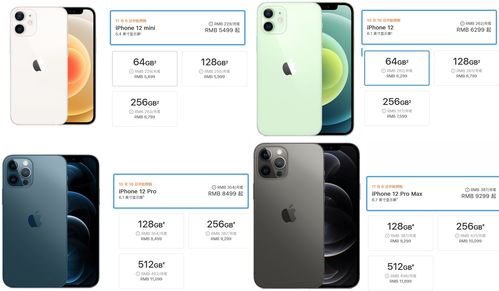 蘋果12系列兩極分化 標(biāo)準(zhǔn)版與Pro Max同期競(jìng)技，誰(shuí)主軟件體驗(yàn)之巔？