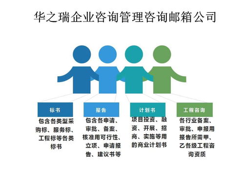 交城縣學(xué)生營(yíng)養(yǎng)餐采購(gòu)?fù)稑?biāo)書(shū)（物聯(lián)網(wǎng)應(yīng)用服務(wù)方向）